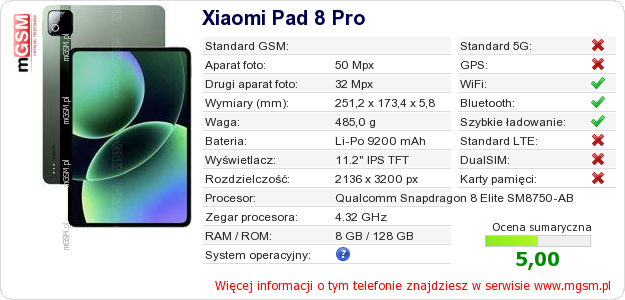Dane telefonu Xiaomi Pad 8 Pro Dane telefonu Xiaomi Pad 8 Pro