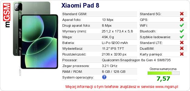 Dane telefonu Xiaomi Pad 8 Dane telefonu Xiaomi Pad 8
