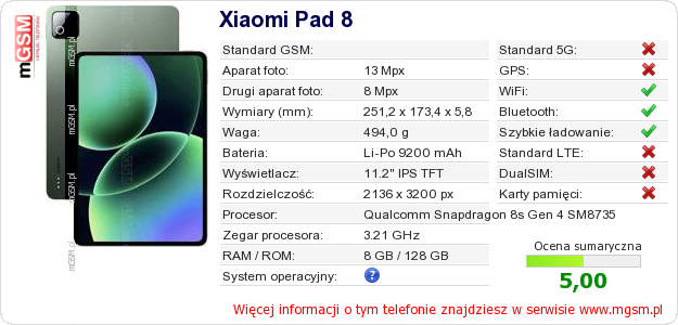 Dane telefonu Xiaomi Pad 8