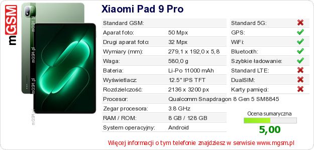 Dane telefonu Xiaomi Pad 9 Pro Dane telefonu Xiaomi Pad 9 Pro