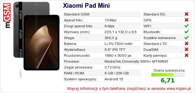 Dane telefonu Xiaomi Pad Mini