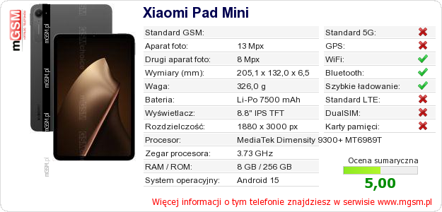 Dane telefonu Xiaomi Pad Mini