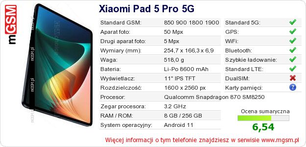 Dane telefonu Xiaomi Pad 5 Pro 5G Dane telefonu Xiaomi Pad 5 Pro 5G