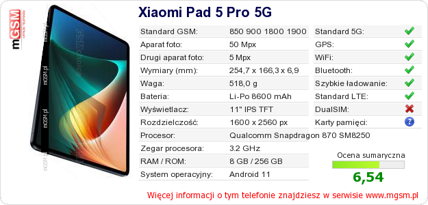 Dane telefonu Xiaomi Pad 5 Pro 5G