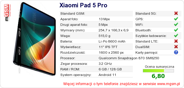 Dane telefonu Xiaomi Pad 5 Pro Dane telefonu Xiaomi Pad 5 Pro
