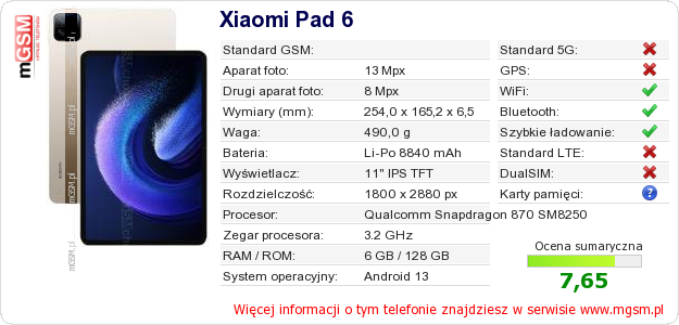 Dane telefonu Xiaomi Pad 6 Dane telefonu Xiaomi Pad 6