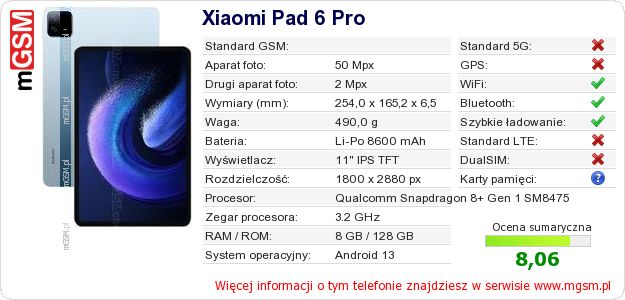 Dane telefonu Xiaomi Pad 6 Pro