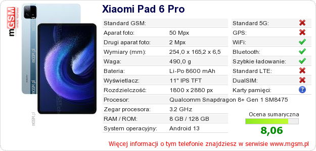 Dane telefonu Xiaomi Pad 6 Pro
