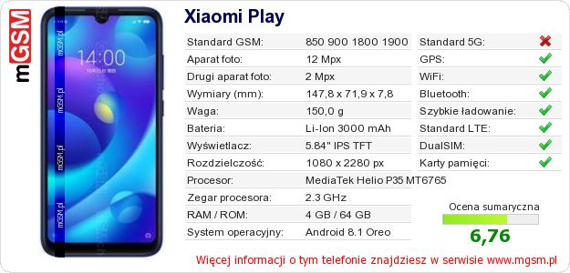 Dane telefonu Xiaomi Play
