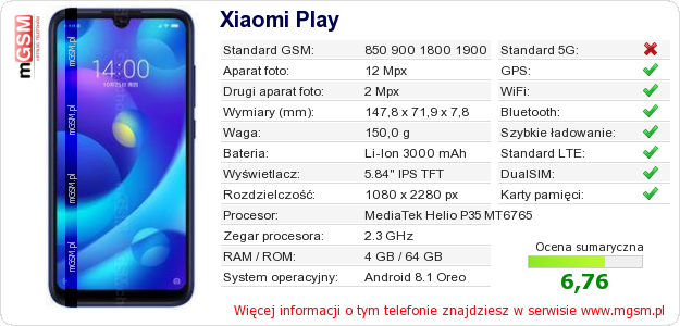 Dane telefonu Xiaomi Play