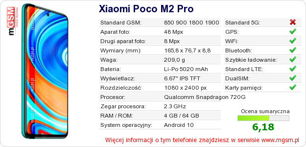 Dane telefonu Xiaomi Poco M2 Pro