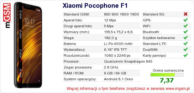 Dane telefonu Xiaomi Pocophone F1
