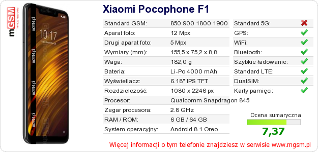 Dane telefonu Xiaomi Pocophone F1