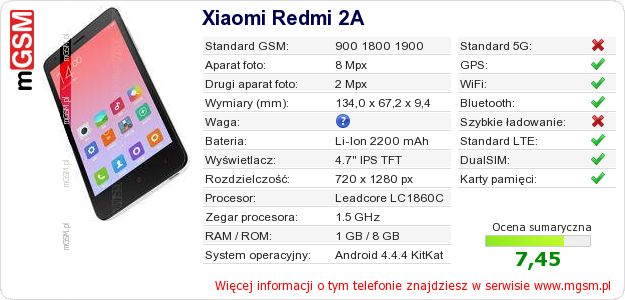 Dane telefonu Xiaomi Redmi 2A