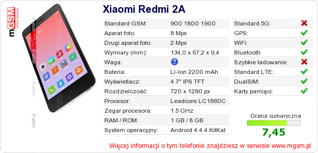 Dane telefonu Xiaomi Redmi 2A