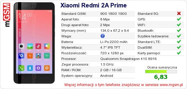 Dane telefonu Xiaomi Redmi 2A Prime