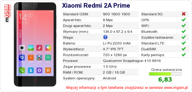 Dane telefonu Xiaomi Redmi 2A Prime