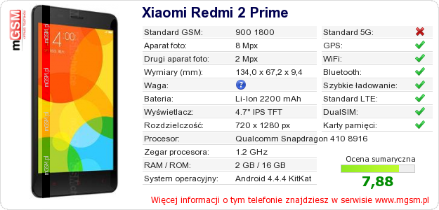 Dane telefonu Xiaomi Redmi 2 Prime