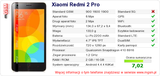 Dane telefonu Xiaomi Redmi 2 Pro