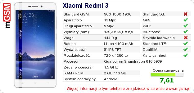 Dane telefonu Xiaomi Redmi 3