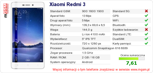 Dane telefonu Xiaomi Redmi 3