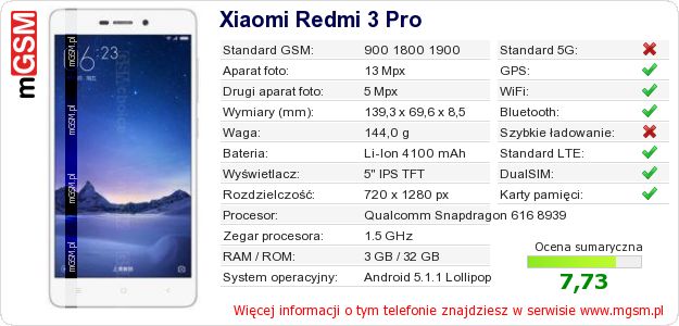 Dane telefonu Xiaomi Redmi 3 Pro