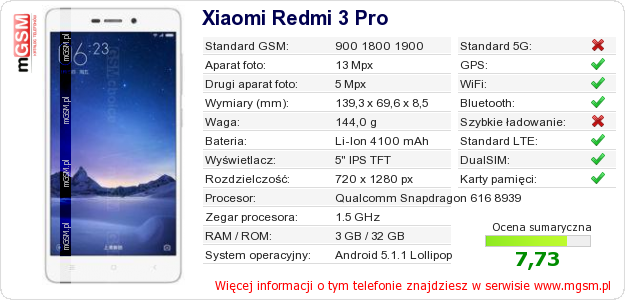 Dane telefonu Xiaomi Redmi 3 Pro