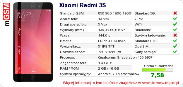 Dane telefonu Xiaomi Redmi 3S Dane telefonu Xiaomi Redmi 3S