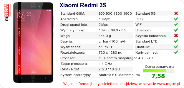 Dane telefonu Xiaomi Redmi 3S