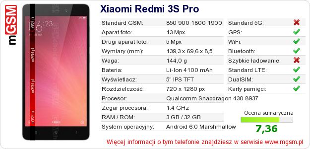 Dane telefonu Xiaomi Redmi 3S Pro