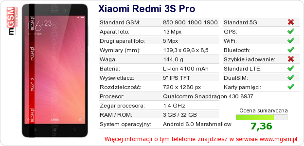 Dane telefonu Xiaomi Redmi 3S Pro