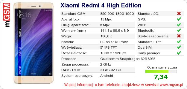 Dane telefonu Xiaomi Redmi 4 High Edition