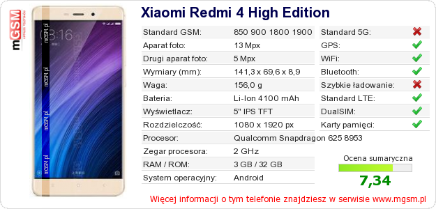 Dane telefonu Xiaomi Redmi 4 High Edition Dane telefonu Xiaomi Redmi 4 High Edition