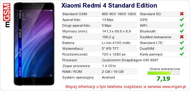 Dane telefonu Xiaomi Redmi 4 Standard Edition