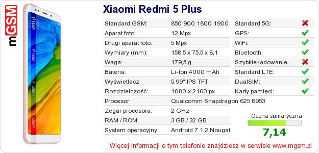 Dane telefonu Xiaomi Redmi 5 Plus