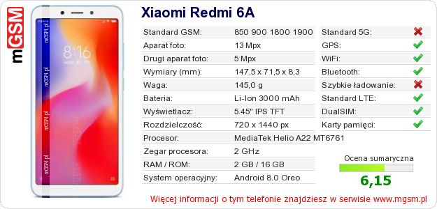 Dane telefonu Xiaomi Redmi 6A Dane telefonu Xiaomi Redmi 6A