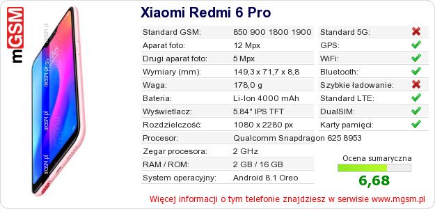 Dane telefonu Xiaomi Redmi 6 Pro Dane telefonu Xiaomi Redmi 6 Pro