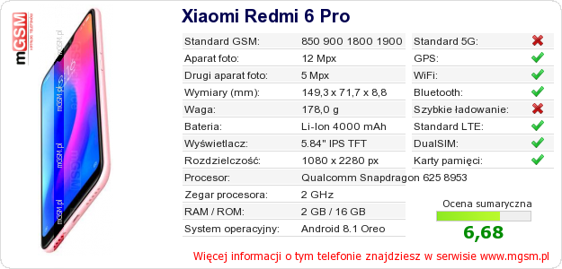 Dane telefonu Xiaomi Redmi 6 Pro Dane telefonu Xiaomi Redmi 6 Pro