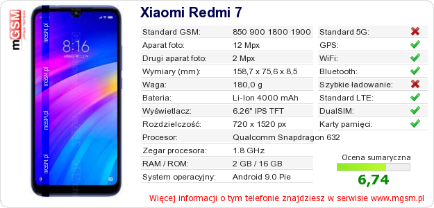 Dane telefonu Xiaomi Redmi 7