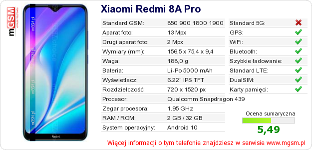 Dane telefonu Xiaomi Redmi 8A Pro