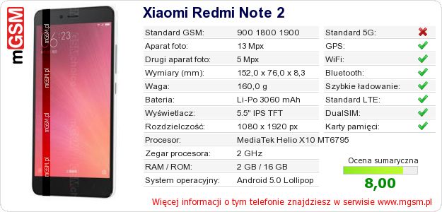 Dane telefonu Xiaomi Redmi Note 2