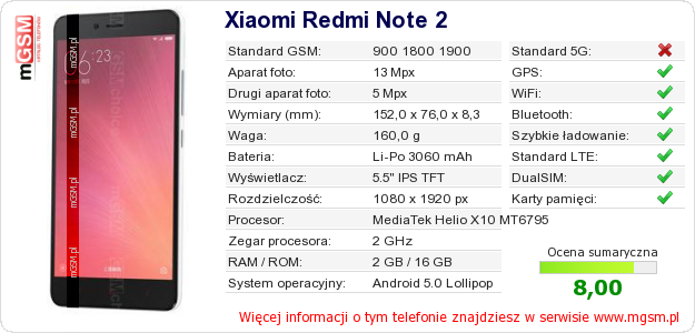 Dane telefonu Xiaomi Redmi Note 2