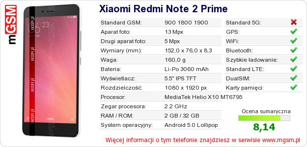 Dane telefonu Xiaomi Redmi Note 2 Prime