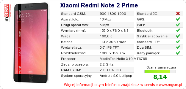 Dane telefonu Xiaomi Redmi Note 2 Prime