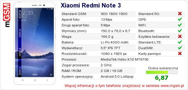 Dane telefonu Xiaomi Redmi Note 3 Dane telefonu Xiaomi Redmi Note 3