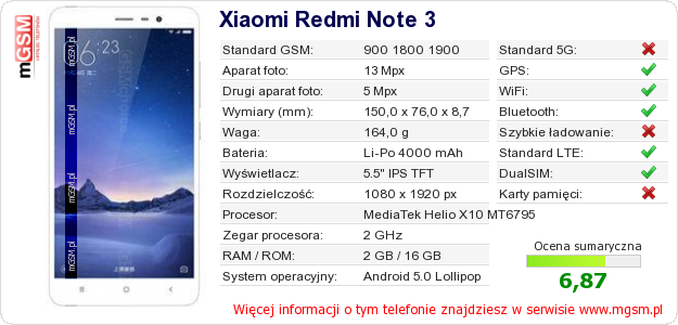 Dane telefonu Xiaomi Redmi Note 3