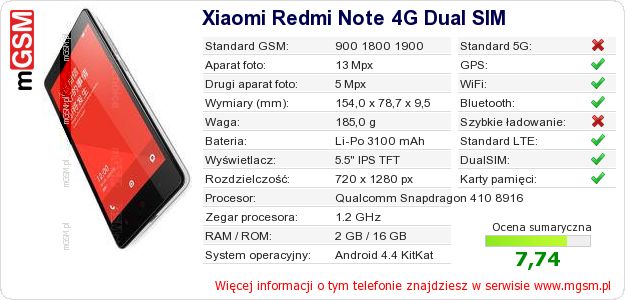 Dane telefonu Xiaomi Redmi Note 4G Dual SIM Dane telefonu Xiaomi Redmi Note 4G Dual SIM
