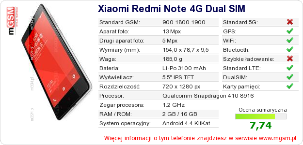 Dane telefonu Xiaomi Redmi Note 4G Dual SIM
