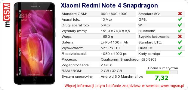 Dane telefonu Xiaomi Redmi Note 4 Snapdragon Dane telefonu Xiaomi Redmi Note 4 Snapdragon