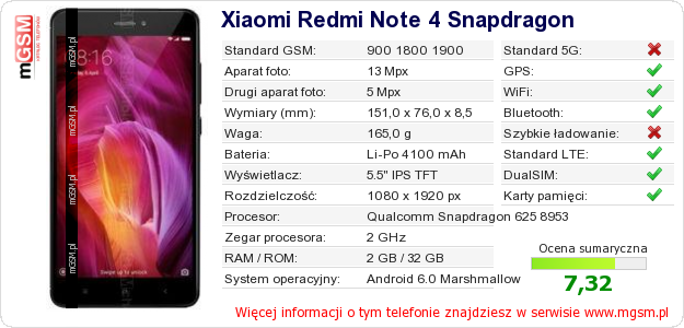 Dane telefonu Xiaomi Redmi Note 4 Snapdragon